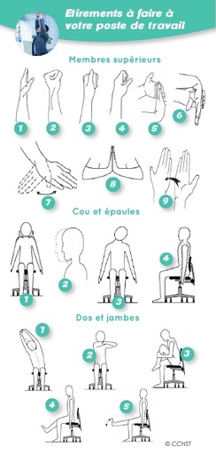SALARIES : Étirements au poste de travail