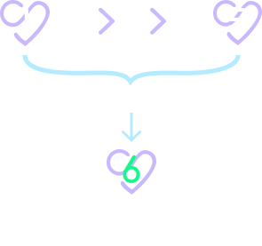 Schéma illustrant les six étapes du parcours de prévention Prevlink